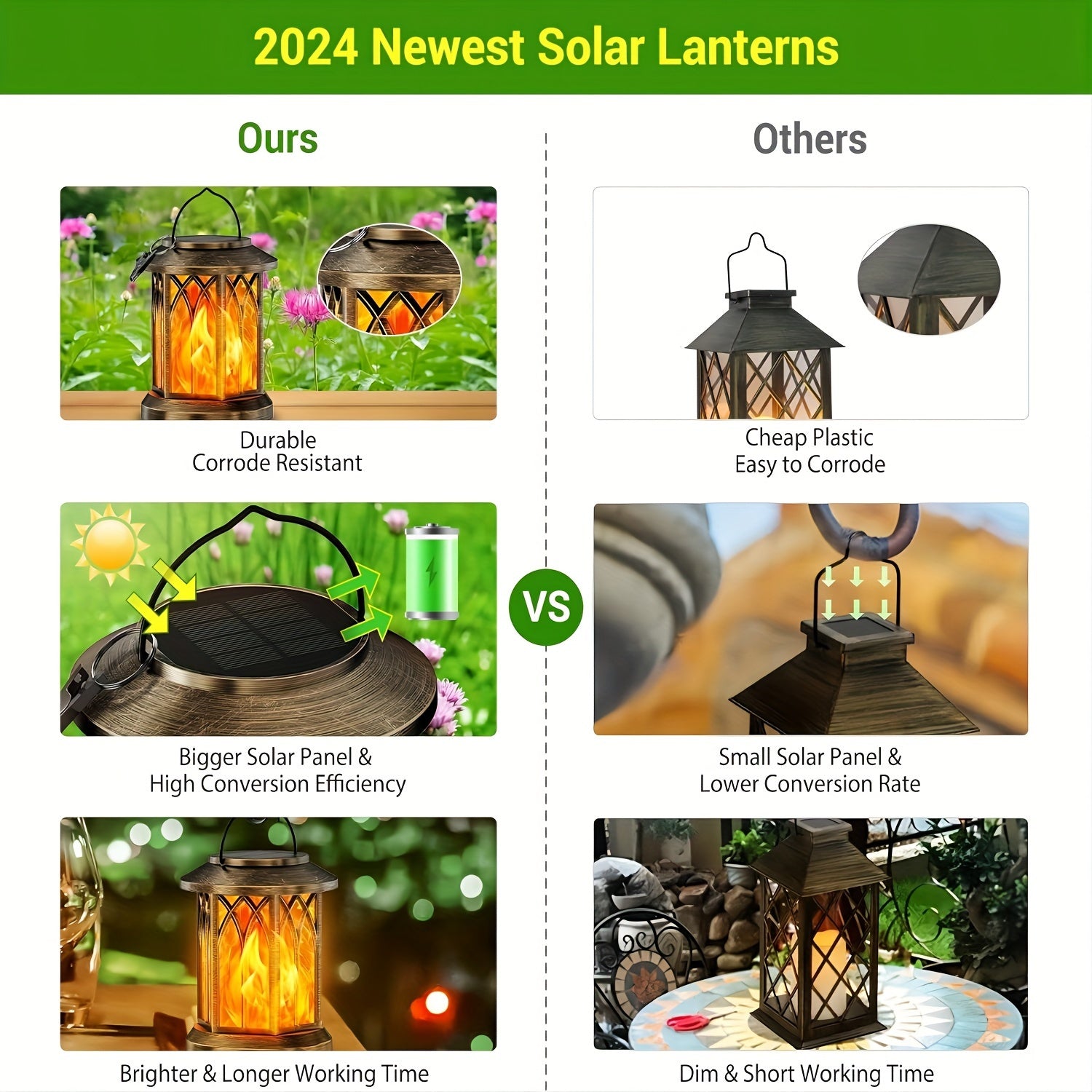 Hanging Solar Lanterns Lights Outdoor, Flickering Flames Solar Lantern Lights Outdoor, 2\u002F4 Pack Solar Hanging Lights Outdoor, Auto On\u002FOff Solar Lantern For Yard Garden Decor, Christmas Decorations, Halloween Decorations (Bronze\u002FBlack)