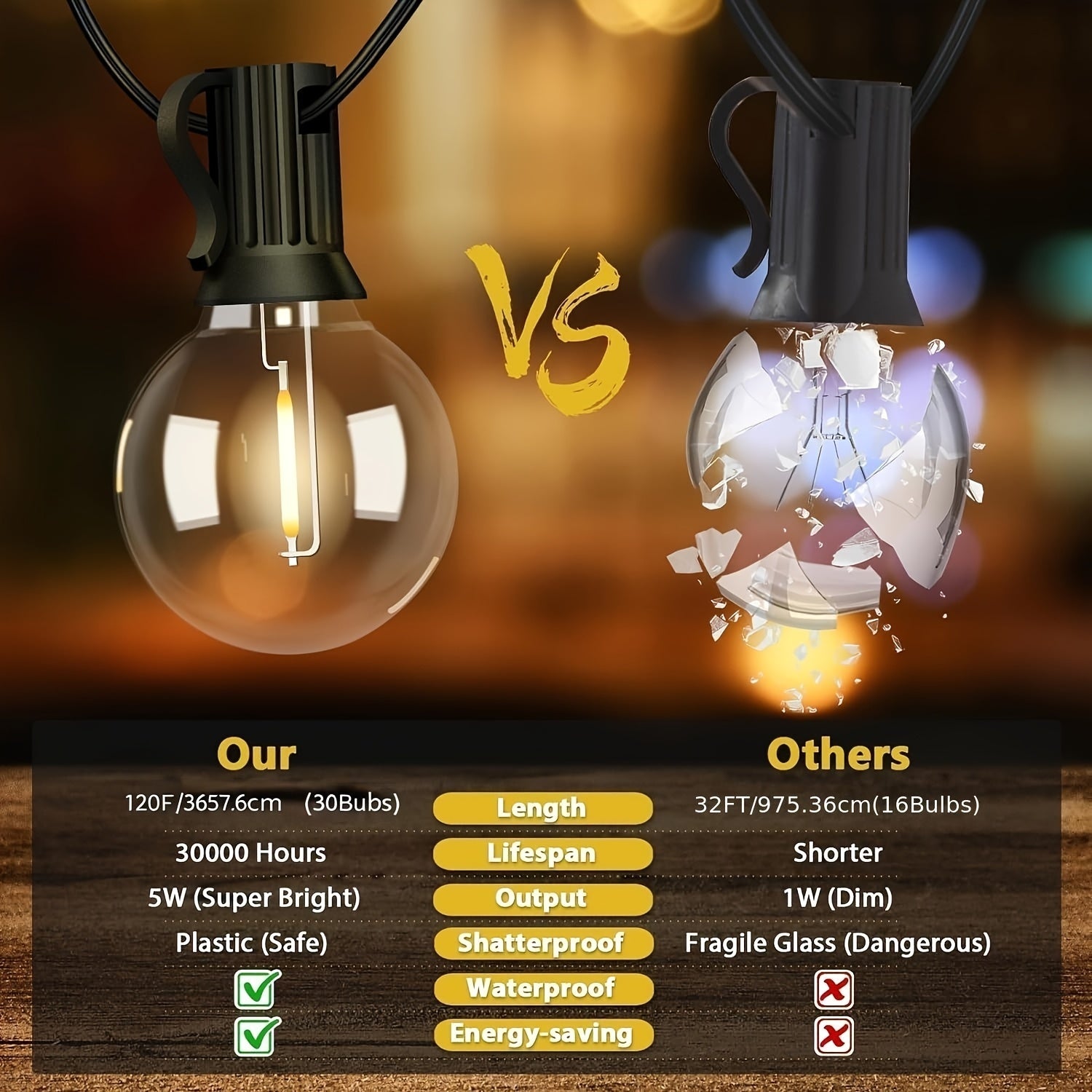 60FT\u002F120FT Solar String Lights Outdoor with Remote, Dimmable Solar String Lights, G40 LED Patio Lights String Solar Powered, Hanging Lights for Yard Decor, Halloween, Christmas Decoration, for Business.